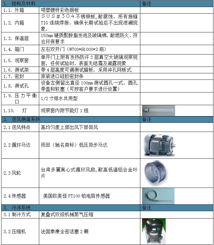深圳恒溫恒濕試驗(yàn)箱