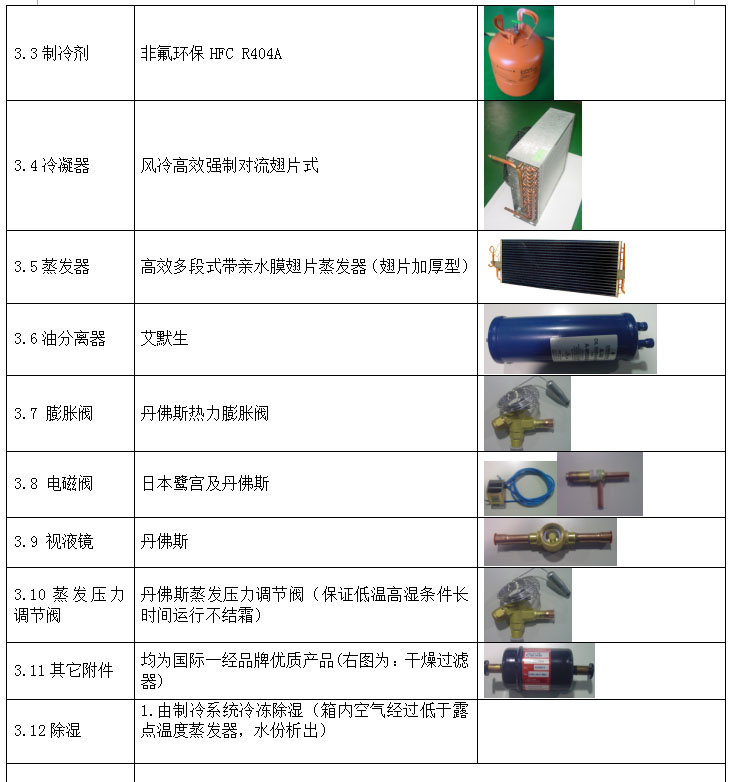 中山恒溫恒濕試驗(yàn)箱